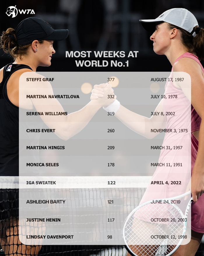 其职业生涯 其职业生涯